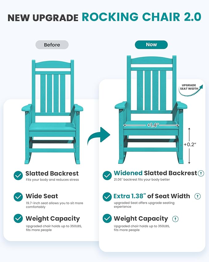 SERWALL Oversized Outdoor Rocking Chair, All-Weather Patio Rocking Chair, HDPE Porch Rocker for Adults, Aruba Blue - Image 4