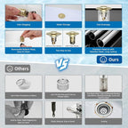 Hibbent Upgraded 3 in 1 Bathroom Sink Drain Strainer, Universal Pop Up Stopper - Image 5