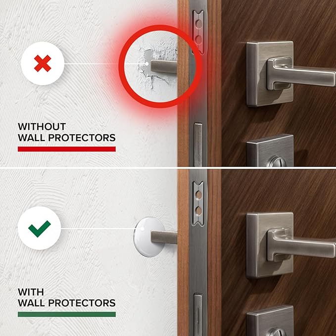 X-Protector Door Stoppers for Wall - Image 3