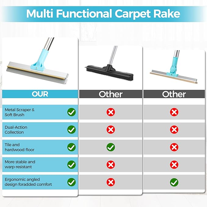 Carpet Rake for Pet Hair Removal, 2026 Upgraded Reusable Pet Hair Remover Broom - Image 8