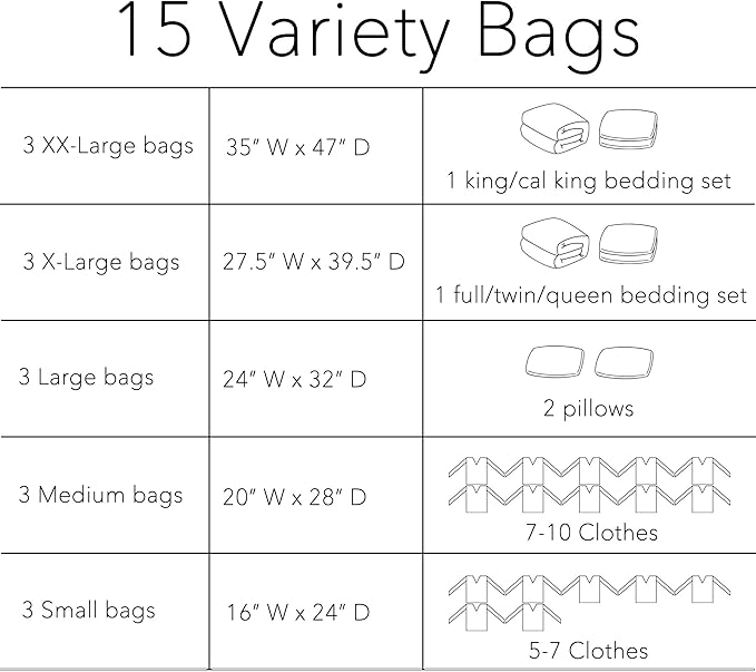 SpaceAid Vacuum Storage Bags, Space Saver Sealer Compression Bags - Image 5