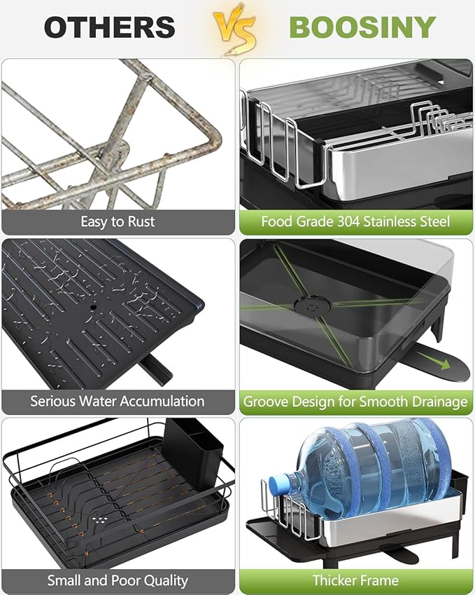 BOOSINY Stainless Steel Dish Drying Rack, Dish Racks - Image 6