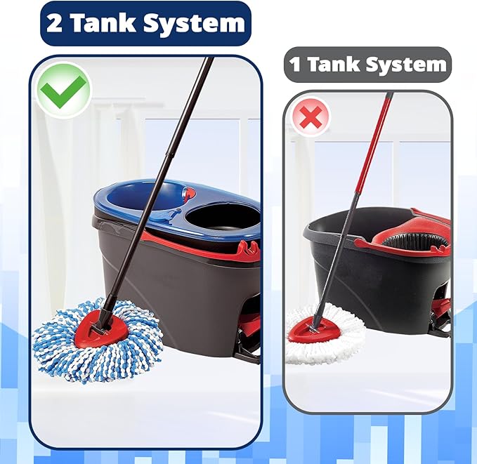 Spin Mop Replacement Head, 3 Pack Mop Replacement Head, Easy Cleaning, - Image 2