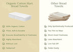 Organic Cotton White Dish Towels - Image 7