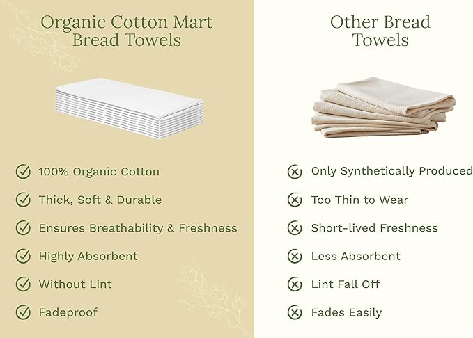Organic Cotton White Dish Towels - Image 7