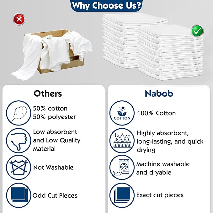 Nabob Wipers New Lint Free Cloth - Image 3