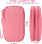Travel Electronics Organizer, Waterproof Cable Organizer Bag, Accessories - Image 2