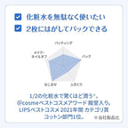 Unicharm Silcot Uruuru Sponge Facial Cotton - Image 7
