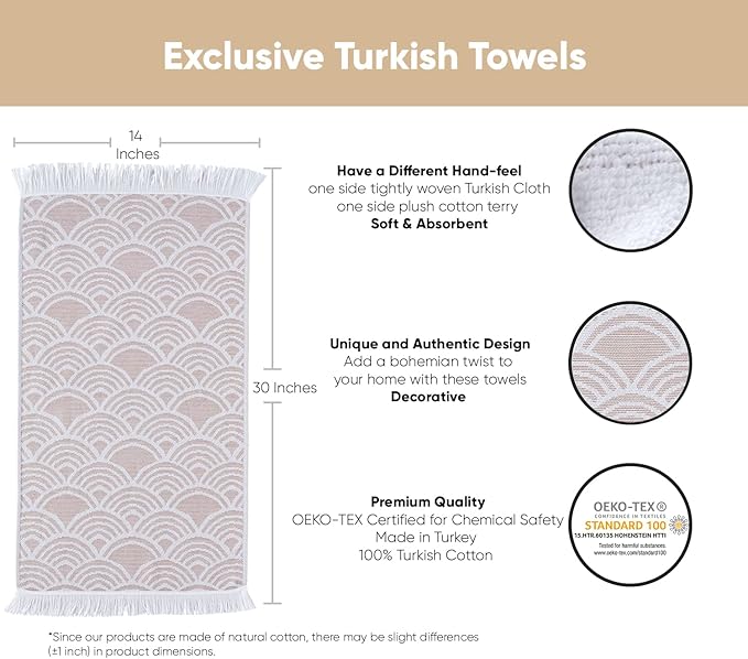 sea me at home Turkish Hand Towels - Image 3