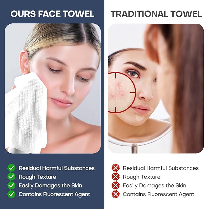Disposable Face Towels 50 Count Compressed Towel Tablets 12×9 Inch Washcloths - Image 6