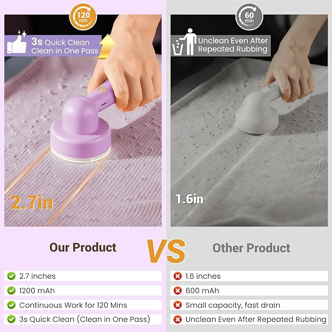 DBC Rechargeable Fabric Shaver and Lint Remover, 2.7" Sweater Shaver - Image 2