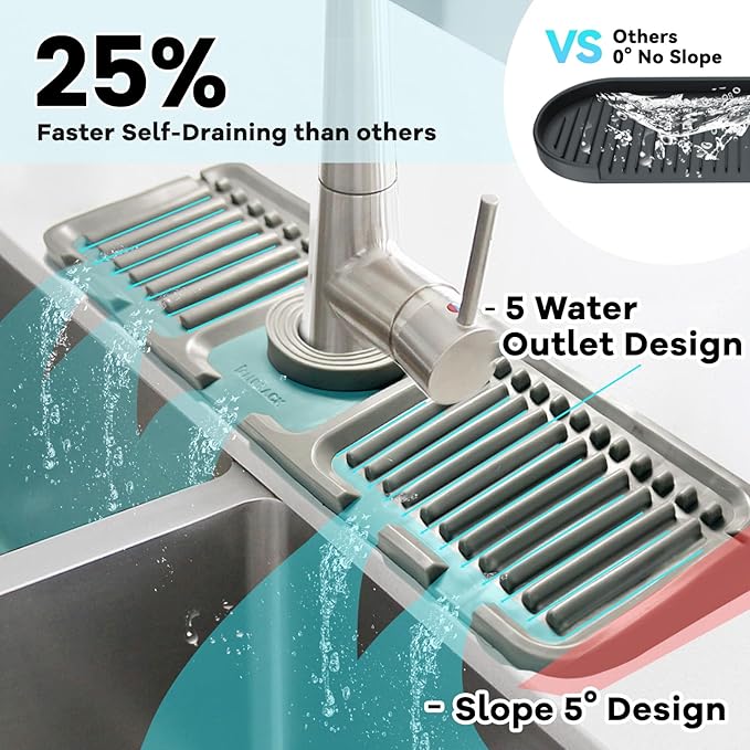 Daily Treasures 15.7"x4.7" Silicone Faucet Splash Guard - Image 2