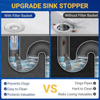 2PCS Bathroom Sink Stopper Strainer, Pop-Up Bathroom Sink Drain Strainer - Image 5