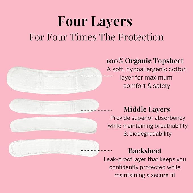 Pixie Organic Cotton Panty Liners - Image 4