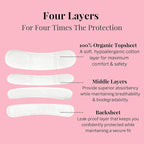 Pixie Organic Cotton Panty Liners - Image 4