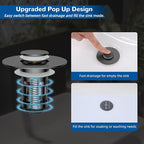 Hibbent 2 Pack 3 in 1 Bathroom Sink Drain Strainer, Universal Pop Up Stopper - Image 6