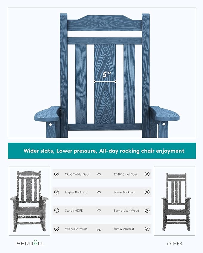 SERWALL Outdoor Rocking Chair Blue Set of 8, All Weather Patio Rocking Chair, HDPE Poly Rocking Chair for Adults, Heavy Duty Front Porch Rocker - Image 5