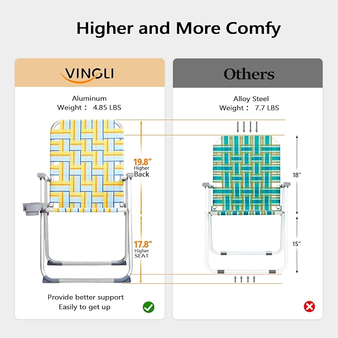VINGLI Aluminum Patio Lawn Chairs Folding Set of 2 with Detachable Cup Holder, Webbed Beach Chair Folding Chair Outdoor Portable Camping Chair for Yard, Garden - Image 3
