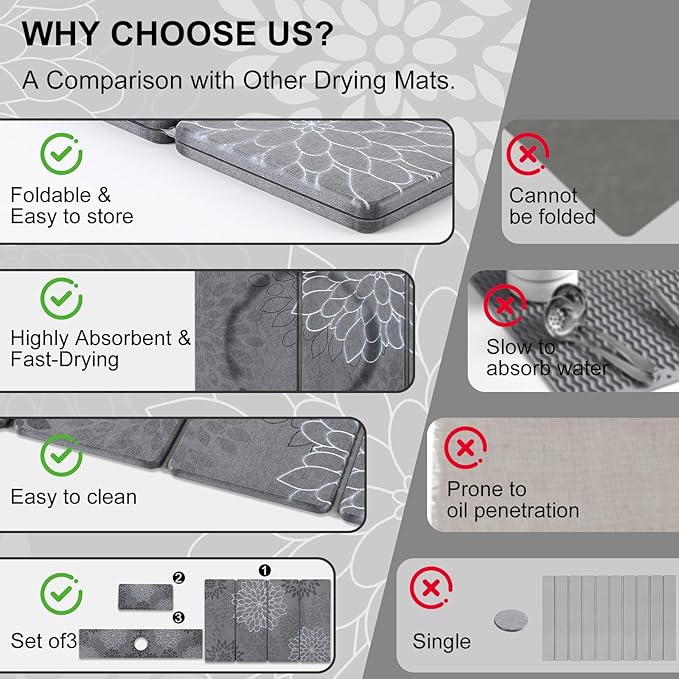 3 PCS Large Stone Dish Drying Mat - Image 5