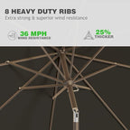 AreShark 9 FT Patio Umbrella for Outdoor, Outdoor Umbrella with Push Button Tilt and Crank, Outdoor Patio Umbrellas with 8 Sturdy Ribs for Market, Garden, Deck, Backyard, Pool (Classic Black) - Image 4