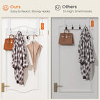 Homode Over The Door Hooks Heavy Duty, Wood Over Door Hanger Hook, Over Door - Image 8