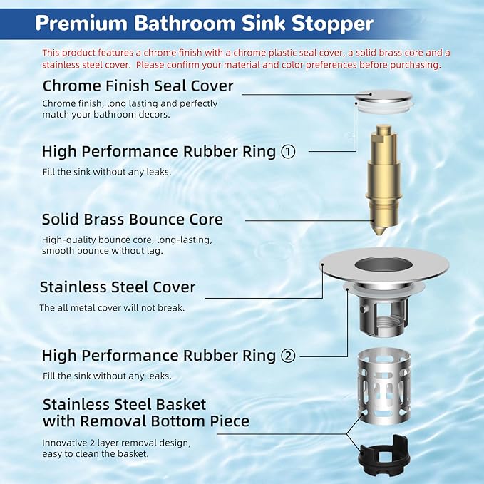 Hibbent 2 Pack 3 in 1 Bathroom Sink Drain Strainer, Universal Pop Up Stopper - Image 7