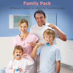 Helmet Toothbrush Covers Caps, Toothbrush Head Protector - Image 6