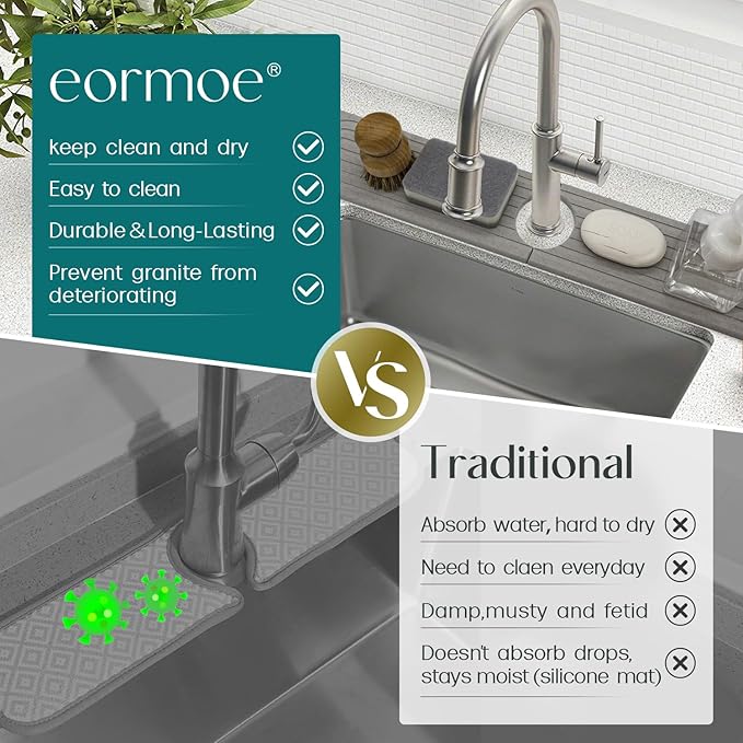 Kitchen Faucet Mat - Image 6