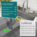 Kitchen Faucet Mat - Image 6