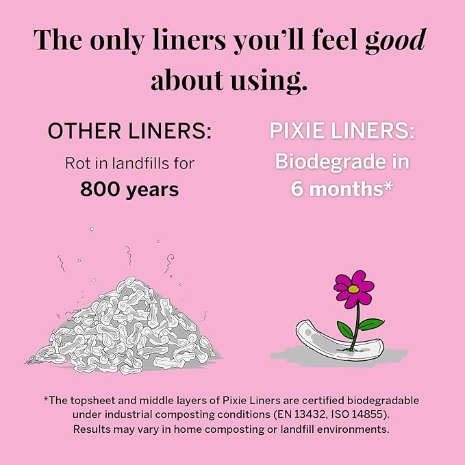 Pixie Organic Cotton Panty Liners - Image 5