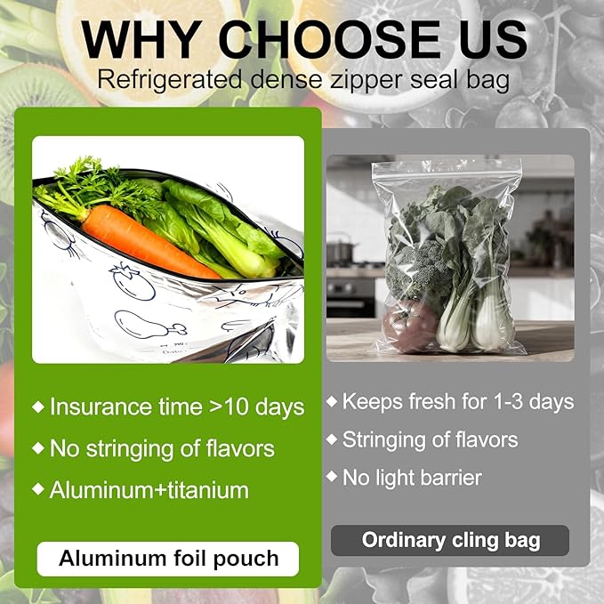 30 Pcs Reusable Mylar Bags for Food Storage, Waterproof Aluminum Foil Stand Up - Image 4