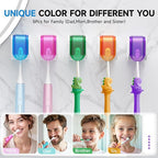 Toothbrush Holders for Bathrooms【Upgrade Single Slot Design】 Toothbrush Holder - Image 2