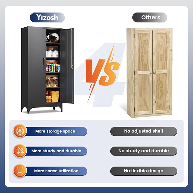 Yizosh Metal Garage Storage Cabinet with 2 Doors and 4 Adjustable Shelves - 71" Steel Lockable File Cabinet,Locking Tool Cabinets for Home,Office,Garage,Gym,School - Image 7