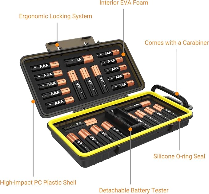 KIWIFOTOS 24 Slots AA AAA Battery Case Holder - Image 3
