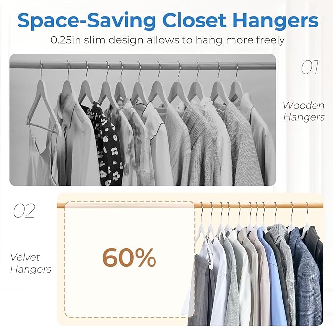 Smartor White Velvet Hangers 50 Pack, Non Slip Clothes Hangers - Image 3