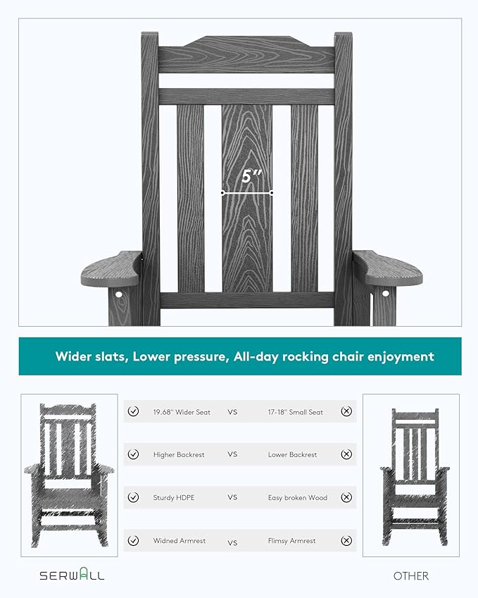 SERWALL Gray Outdoor Rocking Chair Set of 4, All Weather Patio Rocking Chair, HDPE Poly Rocking Chair for Adults, Heavy Duty Front Porch Rocker - Image 7