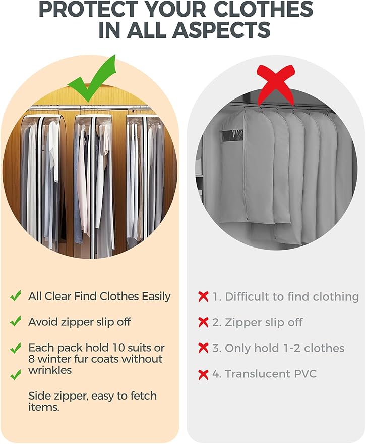 6 pcs 40" Garment Bags for Hanging Clothes, Garment Bags for Travel Covers - Image 7