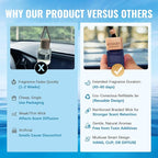 Aeshory Car Air Freshener Hanging - Image 4