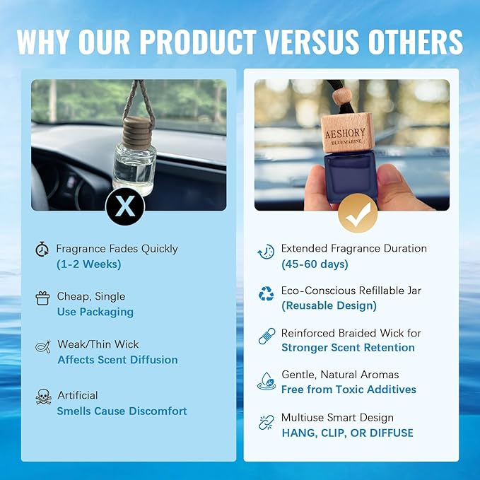 Aeshory Car Air Freshener Hanging - Image 4