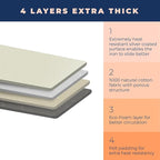 Ironing Board Cover and Pad Extra Thick Heavy Duty Padded 4 Layers, Non Stick - Image 2