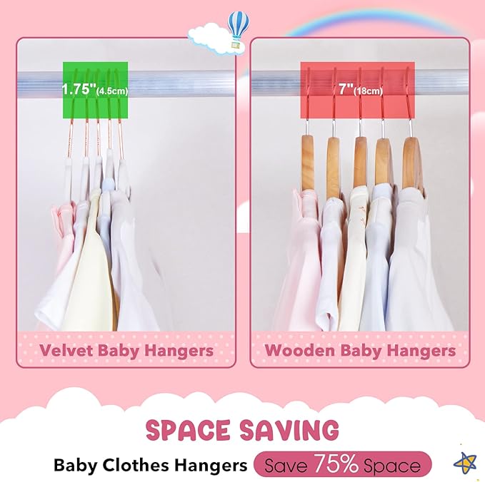 HOUSE DAY Velvet Baby Hangers for Closet, Kids Hangers Velvet 60 Pack, Non Slip - Image 3