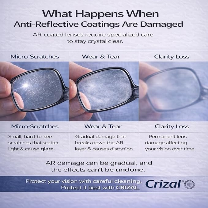 Microfiber Cleaning Cloths for Eyeglasses – Designed & Tested by CRIZAL® for - Image 7