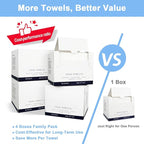 200 Count Disposable Face Towels – Value Pack Extra Thick Biodegradable Facial - Image 5