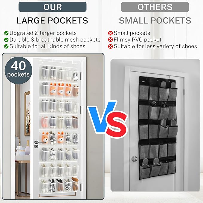 40-Pocket Over the Door Shoe Organizer - Image 2