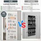 40-Pocket Over the Door Shoe Organizer - Image 2