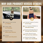 Aeshory Car Air Freshener Hanging - Image 4