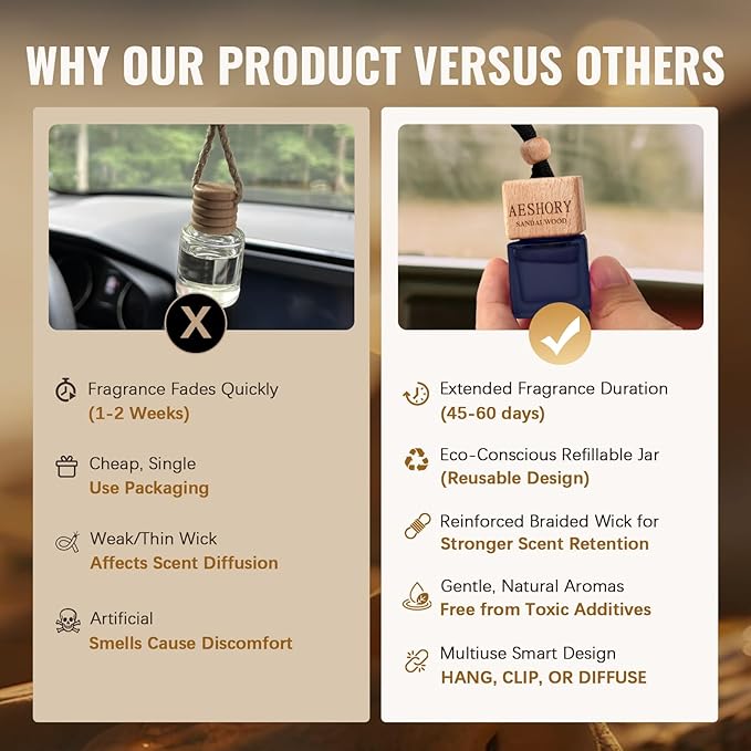 Aeshory Car Air Freshener Hanging - Image 4