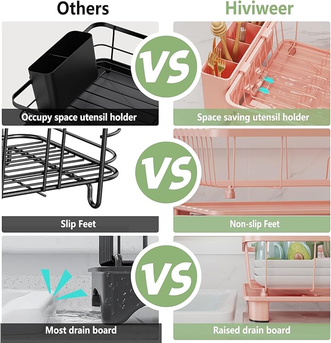 Pink Dish Drying Rack - Image 4