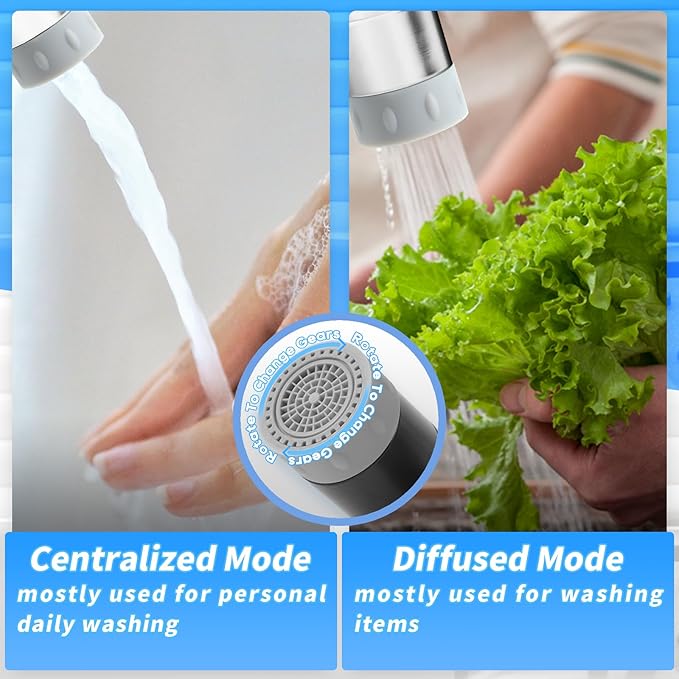 1080° Swivel Faucet Extender - Image 3