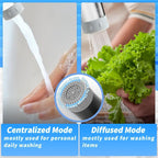 1080° Swivel Faucet Extender - Image 3